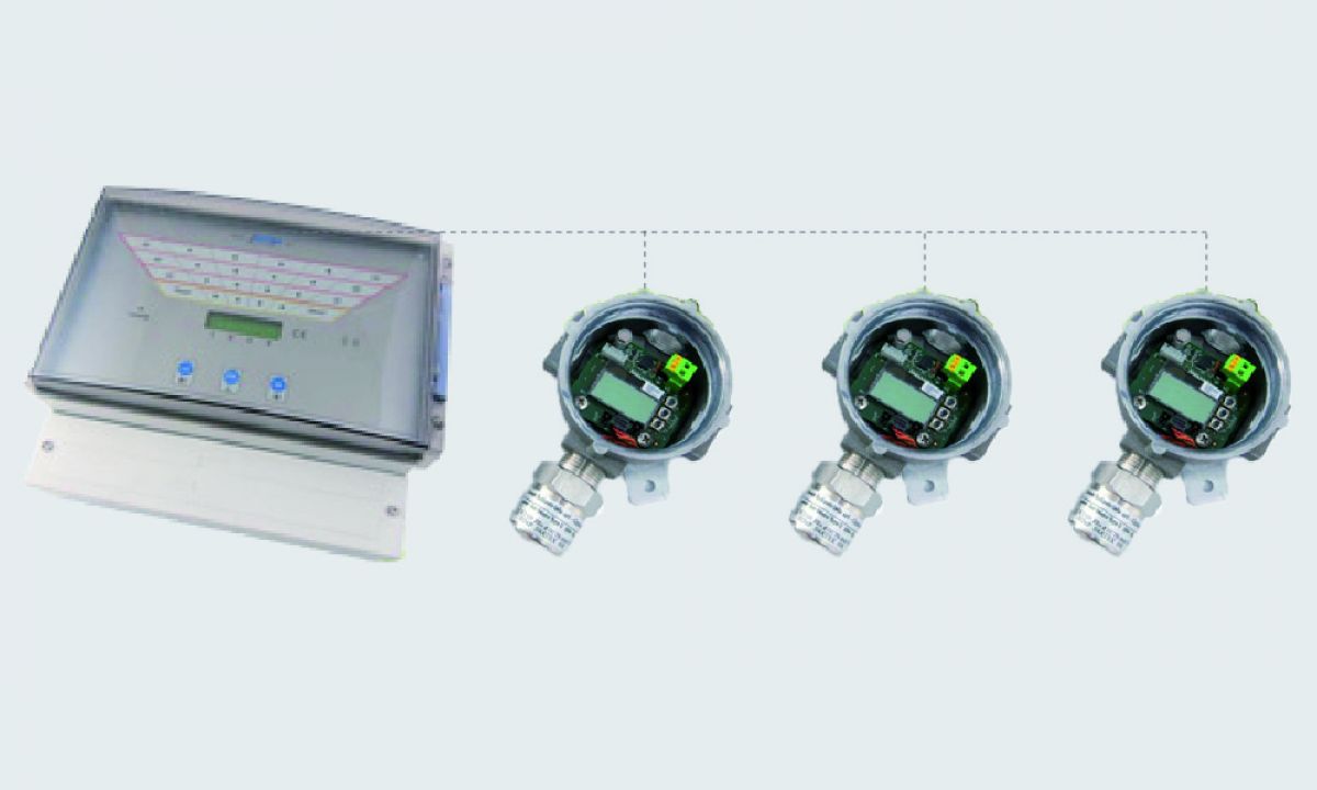 Sistemi fissi di rilevazione